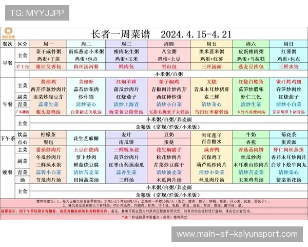 俱乐部优化训练营食谱 引入营养师定制菜单，俱乐部训练室