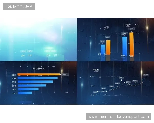 观众增长带动热度上升📊（424 ）
